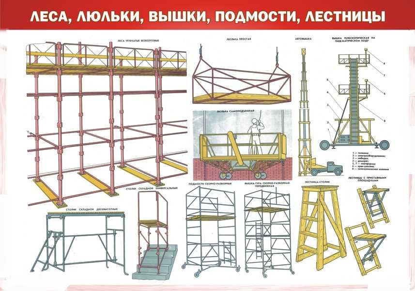 Выбор краски и инструментов